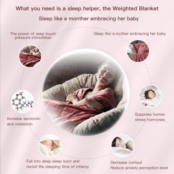 Sedona House Adults Weighted Blanket KATA